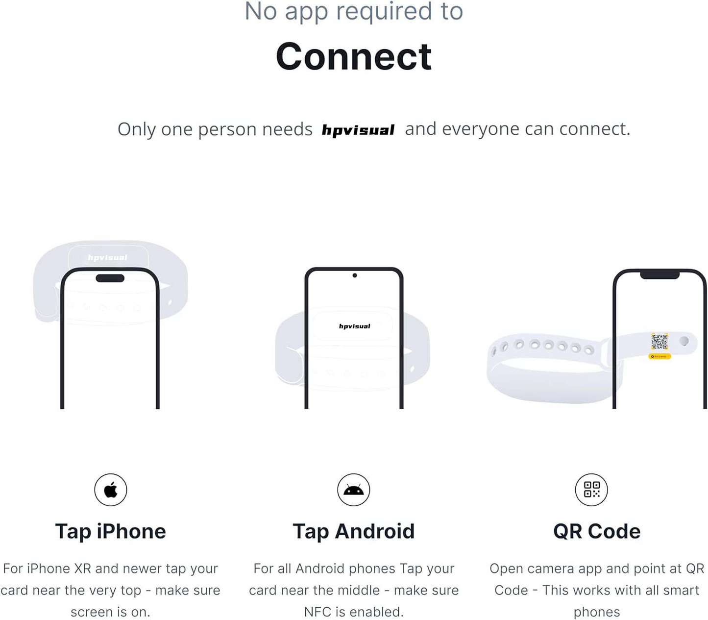 Digital Business Card Small Rings | HPVISUAL